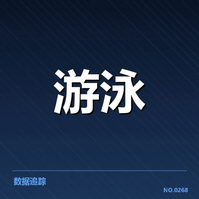 已确认的队伍和运动员表现数据